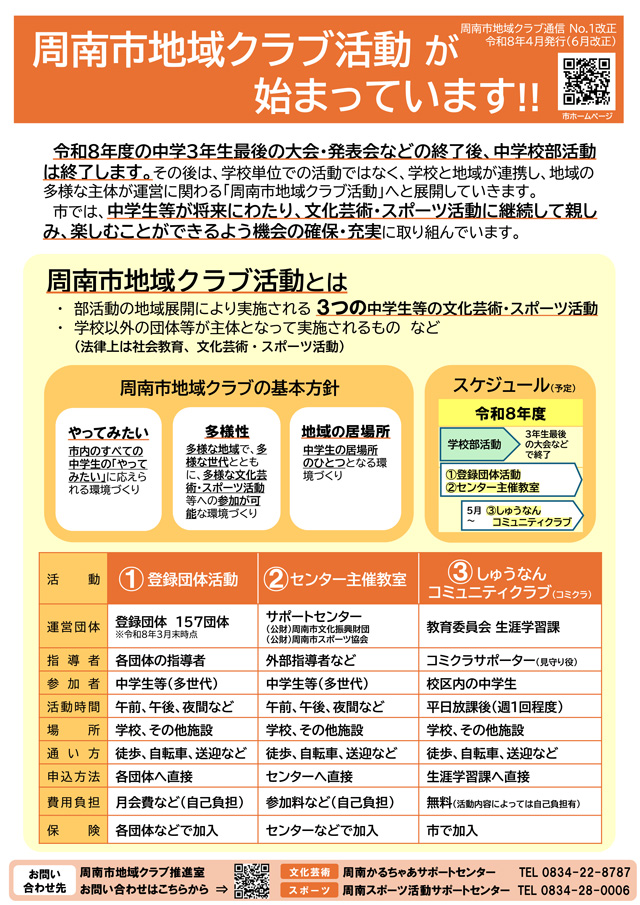 No.1 令和8年4月発行